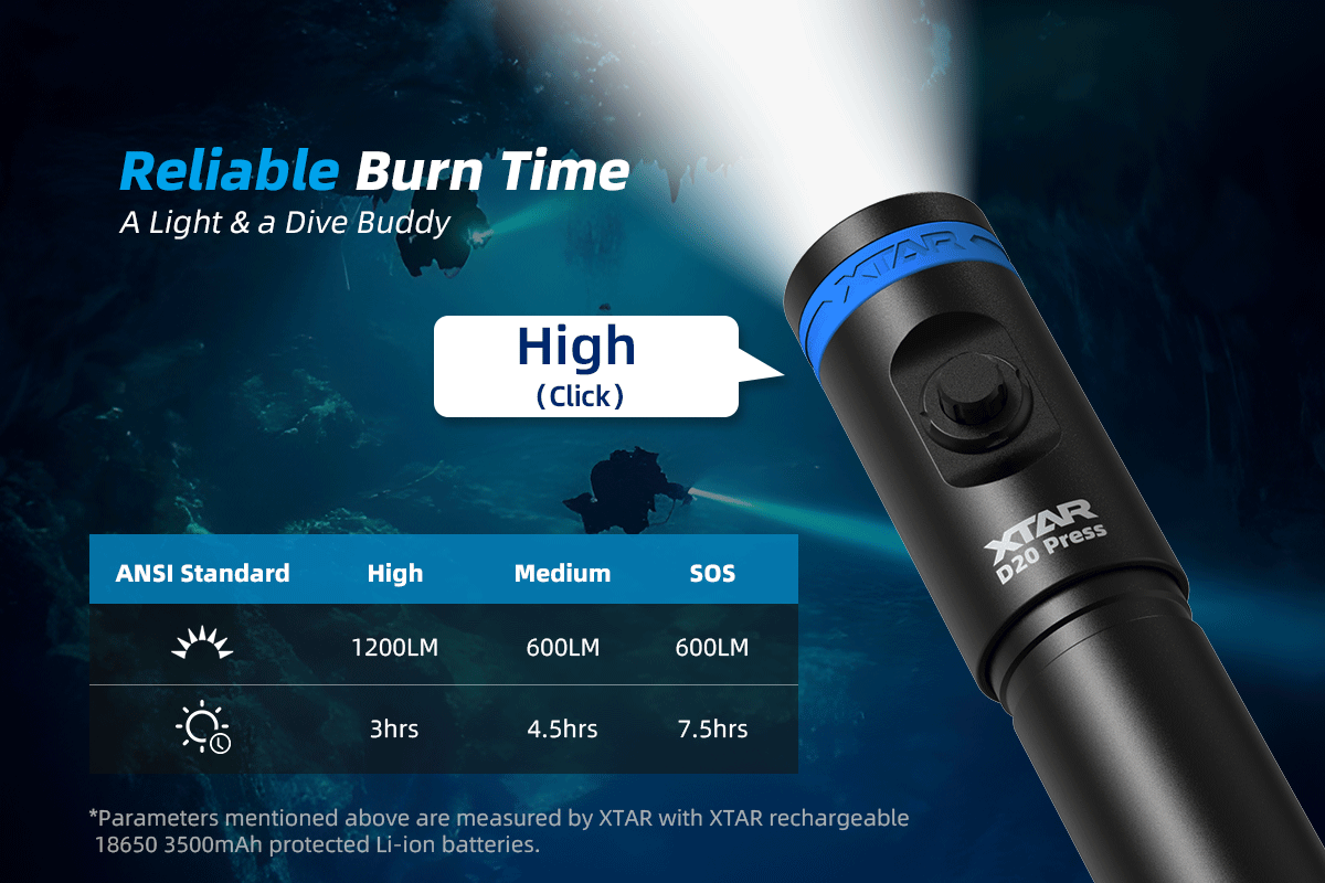 XTAR-MiniSuper-D20-Press-Diving Light4 XTAR D20 Press diving light side profile